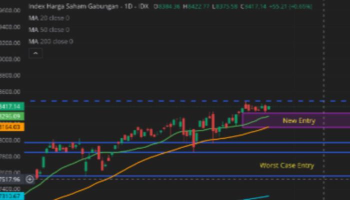 Ekspektasi Pasar Menguat: BI Siap Menahan Suku Bunga di Level 4,75%