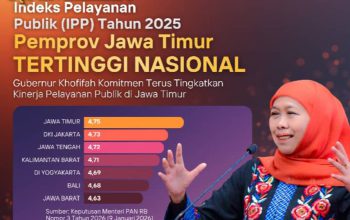 Gubernur Khofifah Sebut Capaian IPP 4,75 sebagai Amanah Tingkatkan Layanan Publik