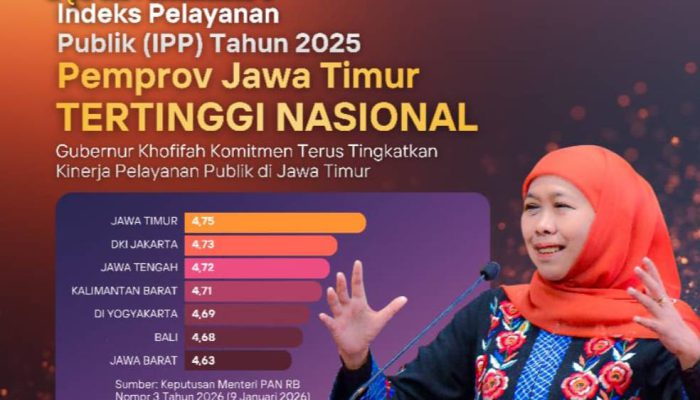 Gubernur Khofifah Sebut Capaian IPP 4,75 sebagai Amanah Tingkatkan Layanan Publik