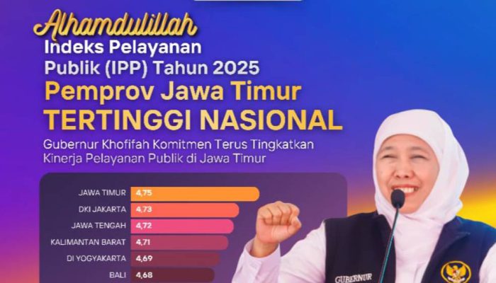 Gubernur Khofifah Apresiasi Capaian IPP 4,75, Jatim Puncaki Pelayanan Publik Nasional