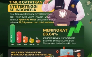 Transaksi Ekonomi KTH Tembus Rp367 Miliar, Gubernur Jatim Catat Kenaikan Signifikan 26,6 Persen