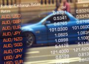 AUD Menguat ke Level Tertinggi, Pasar Antisipasi Kebijakan Ketat