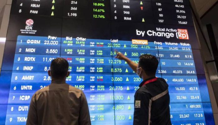 Kinerja IHSG April 2026 Melemah Dibanding Tahun Lalu, Ini Faktor Penyebabnya