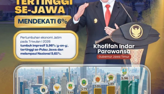 Gubernur Khofifah Sebut Pertumbuhan Ekonomi Jatim Hampir 6 Persen Bukti Ketahanan Daerah Hadapi Krisis Global