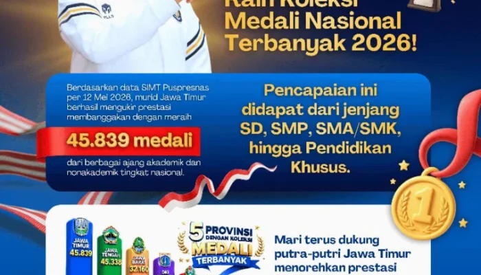 Gubernur Khofifah: 45.839 Medali SIMT Puspresnas Jadi Bukti Ekosistem Pendidikan Jatim Semakin Kompetitif