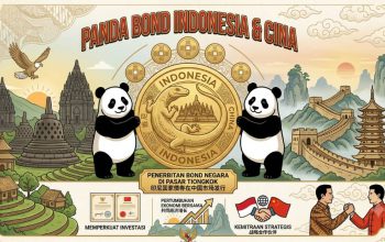 Panda Bond Segera Terbit, Benarkah Indonesia Makin Bergantung pada China?