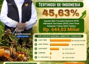 Di Bawah Kepemimpinan Gubernur Khofifah, KTH Jatim Kembali Catat Nilai Transaksi Tertinggi Nasional