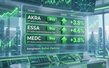 Analis Beberkan Saham Potensial Hari Ini, Sektor Energi, Perbankan, dan Konsumer Jadi Sorotan