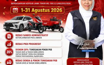 Gubernur Khofifah Tebar Kado Kemerdekaan, Pembebasan Pajak Daerah Agustus 2026 Perkuat Kesejahteraan dan Kemandirian Fiskal Jatim