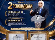 Kinerja JDIH Jatim Gemilang, Raih Peringkat II Nasional dengan Predikat AA dan Nilai Sempurna 100