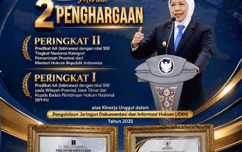 Kinerja JDIH Jatim Gemilang, Raih Peringkat II Nasional dengan Predikat AA dan Nilai Sempurna 100