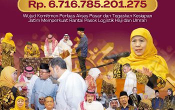 Khofifah Pimpin Misi Dagang Jatim di Jeddah, Transaksi Tembus Rp6,7 Triliun