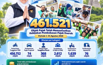 Gubernur Khofifah Beri Keringanan Warga, Pembebasan Pajak Jatim Capai Hampir Rp1 Miliar