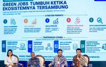 Wagub Emil Ungkap Strategi Jatim Perkuat Green Jobs untuk Hadapi Transformasi Ekonomi